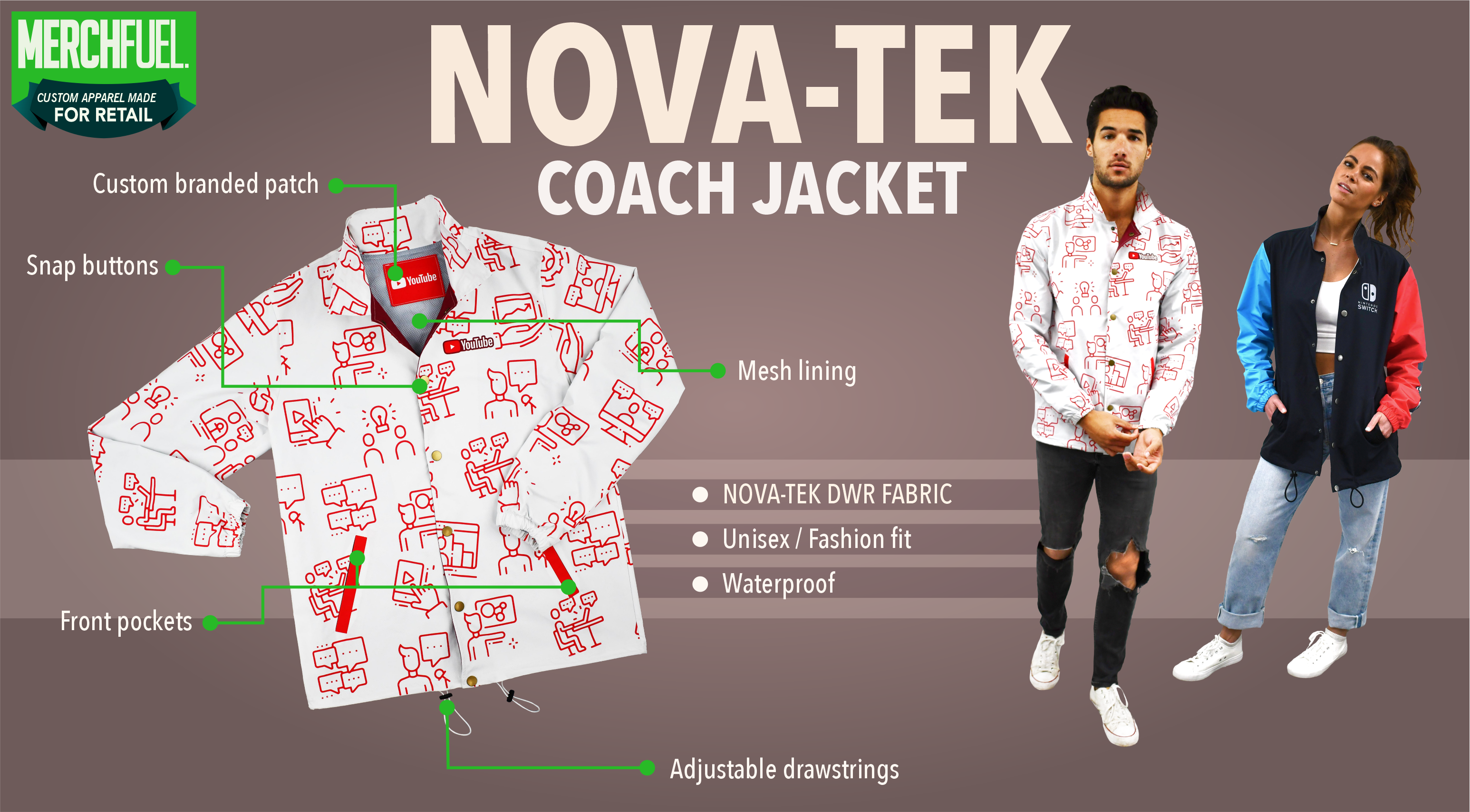 5- Nova-tek Street Coach Jacket_flyer.png